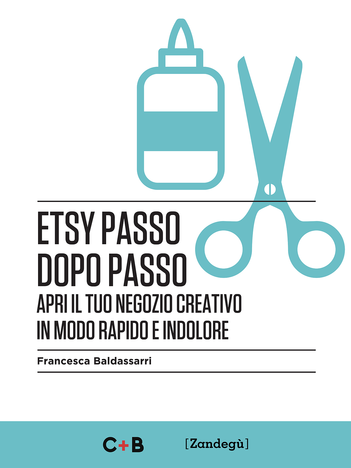 Etsy passo dopo passo